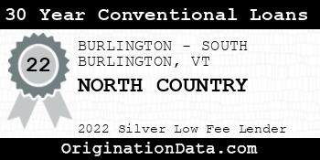 NORTH COUNTRY 30 Year Conventional Loans silver