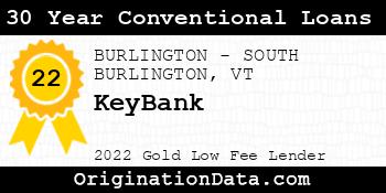 KeyBank 30 Year Conventional Loans gold