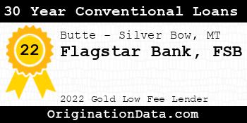 Flagstar Bank FSB 30 Year Conventional Loans gold