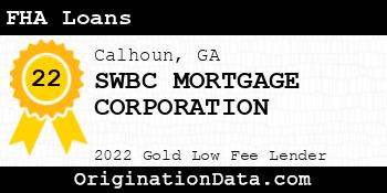 SWBC MORTGAGE CORPORATION FHA Loans gold