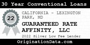 GUARANTEED RATE AFFINITY 30 Year Conventional Loans silver