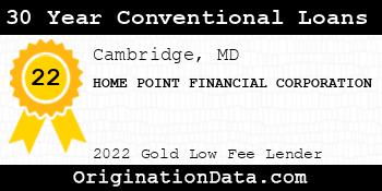 HOME POINT FINANCIAL CORPORATION 30 Year Conventional Loans gold