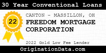 FREEDOM MORTGAGE CORPORATION 30 Year Conventional Loans gold