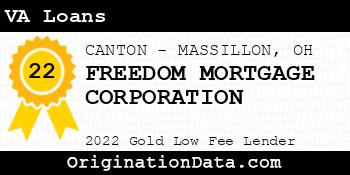 FREEDOM MORTGAGE CORPORATION VA Loans gold
