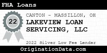 LAKEVIEW LOAN SERVICING FHA Loans silver