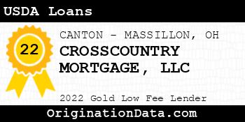 CROSSCOUNTRY MORTGAGE USDA Loans gold