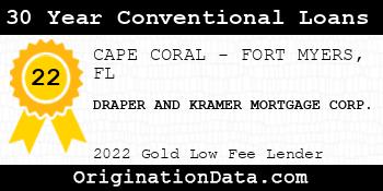 DRAPER AND KRAMER MORTGAGE CORP. 30 Year Conventional Loans gold