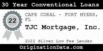 TJC Mortgage 30 Year Conventional Loans silver