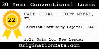 Lakeview Community Capital 30 Year Conventional Loans gold