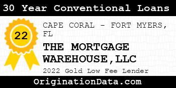 THE MORTGAGE WAREHOUSE 30 Year Conventional Loans gold