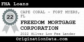 FREEDOM MORTGAGE CORPORATION FHA Loans silver