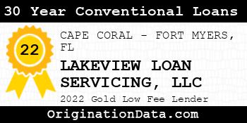 LAKEVIEW LOAN SERVICING 30 Year Conventional Loans gold