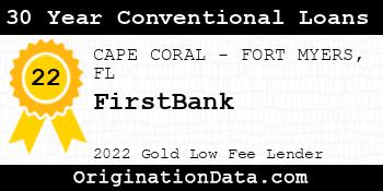 FirstBank 30 Year Conventional Loans gold
