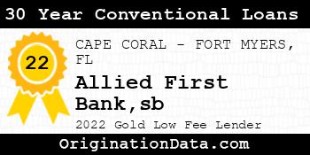 Allied First Banksb 30 Year Conventional Loans gold