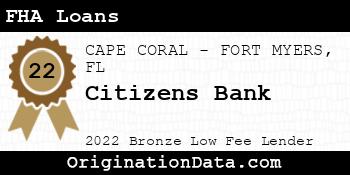 Citizens Bank FHA Loans bronze
