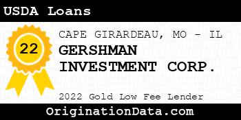 GERSHMAN INVESTMENT CORP. USDA Loans gold