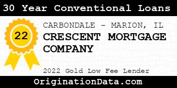 CRESCENT MORTGAGE COMPANY 30 Year Conventional Loans gold