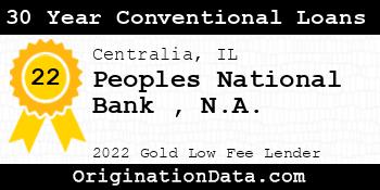 Peoples National Bank N.A. 30 Year Conventional Loans gold