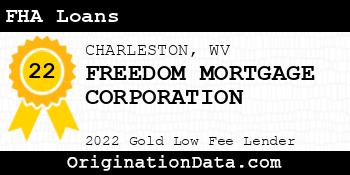 FREEDOM MORTGAGE CORPORATION FHA Loans gold