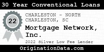 Mortgage Network 30 Year Conventional Loans silver