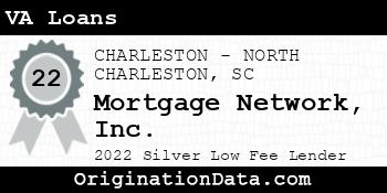 Mortgage Network VA Loans silver