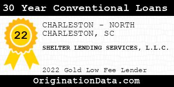 SHELTER LENDING SERVICES 30 Year Conventional Loans gold