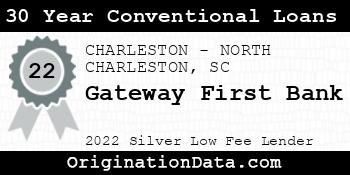 Gateway First Bank 30 Year Conventional Loans silver