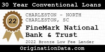 FineMark National Bank & Trust 30 Year Conventional Loans bronze