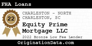 Equity Prime Mortgage FHA Loans bronze