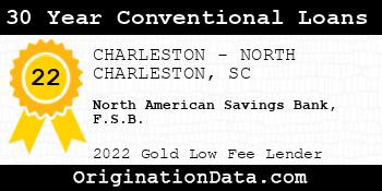 North American Savings Bank F.S.B. 30 Year Conventional Loans gold