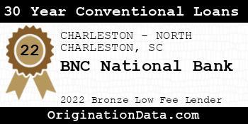 BNC National Bank 30 Year Conventional Loans bronze