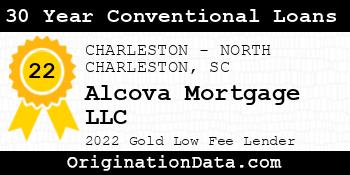 Alcova Mortgage 30 Year Conventional Loans gold