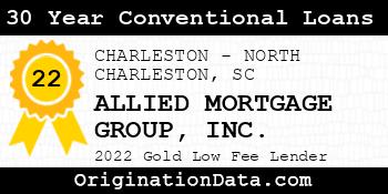 ALLIED MORTGAGE GROUP 30 Year Conventional Loans gold