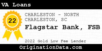 Flagstar Bank FSB VA Loans gold