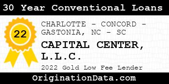 CAPITAL CENTER 30 Year Conventional Loans gold