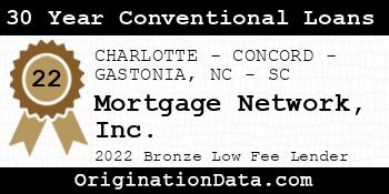 Mortgage Network 30 Year Conventional Loans bronze