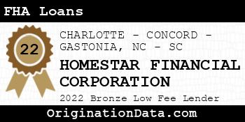 HOMESTAR FINANCIAL CORPORATION FHA Loans bronze