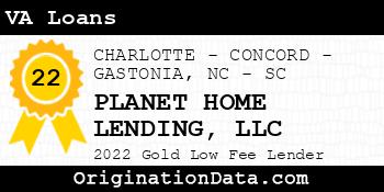 PLANET HOME LENDING VA Loans gold