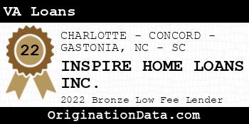 INSPIRE HOME LOANS VA Loans bronze