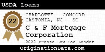 C & F Mortgage Corporation USDA Loans bronze