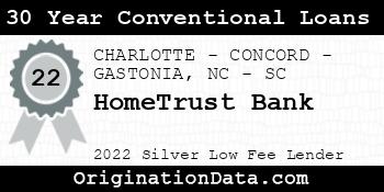 HomeTrust Bank 30 Year Conventional Loans silver