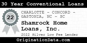 Shamrock Home Loans 30 Year Conventional Loans silver