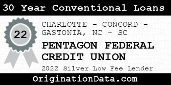 PENTAGON FEDERAL CREDIT UNION 30 Year Conventional Loans silver