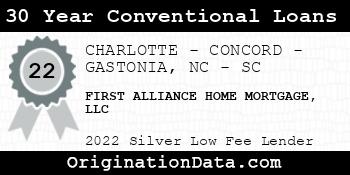 FIRST ALLIANCE HOME MORTGAGE 30 Year Conventional Loans silver