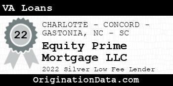 Equity Prime Mortgage VA Loans silver