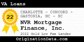 NVR Mortgage Finance VA Loans gold