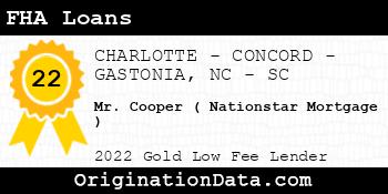 Mr. Cooper ( Nationstar Mortgage ) FHA Loans gold