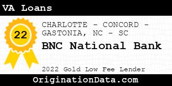 BNC National Bank VA Loans gold