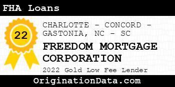 FREEDOM MORTGAGE CORPORATION FHA Loans gold