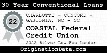 COASTAL Federal Credit Union 30 Year Conventional Loans silver